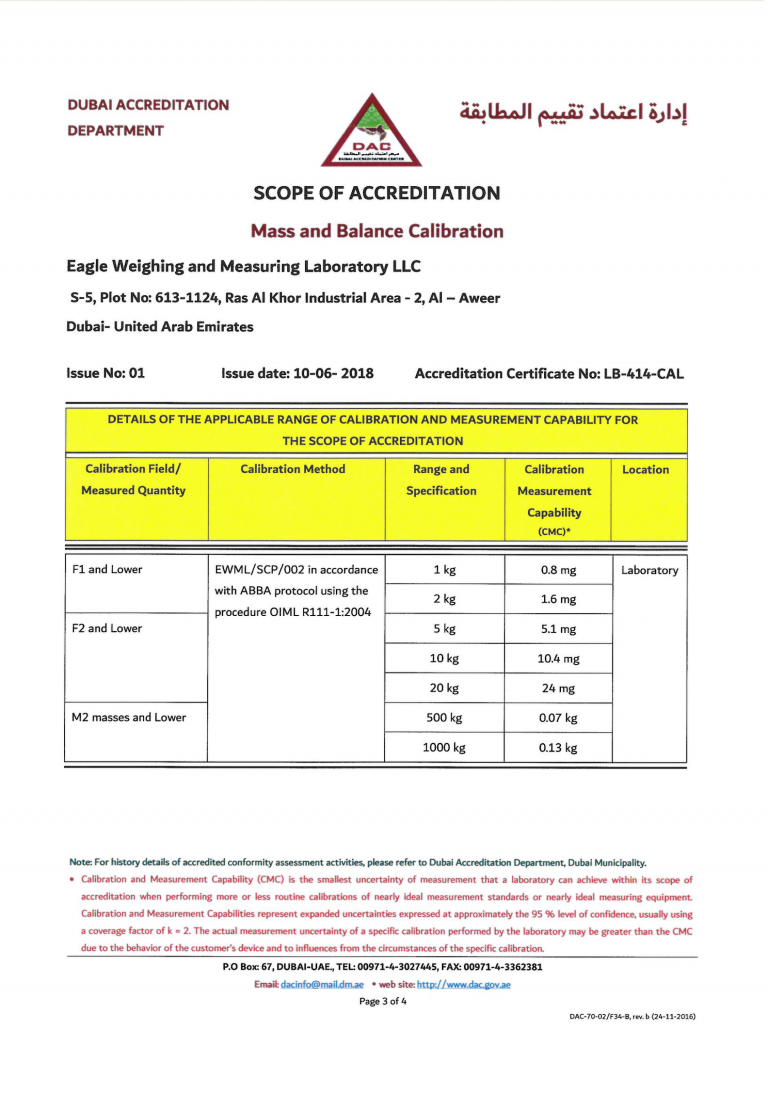 DAC Accredited Certificate – EAGLE Weighing & Measuring Laboratory LLC